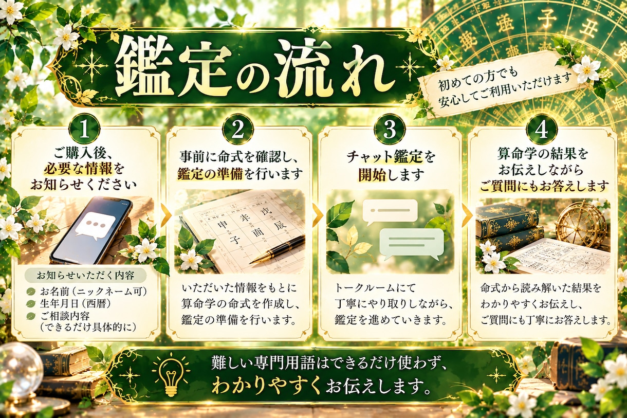 算命学であなたのお悩みや不安をしっかり読み解きます 人生など自分や相手のことを深く知るための学問をあなたにお届け イメージ5