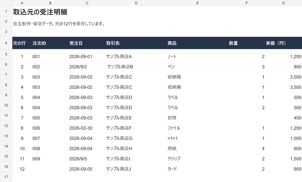 CSVの重複や欠損を整理します 500行まで。元データと変更箇所を照合できます イメージ3