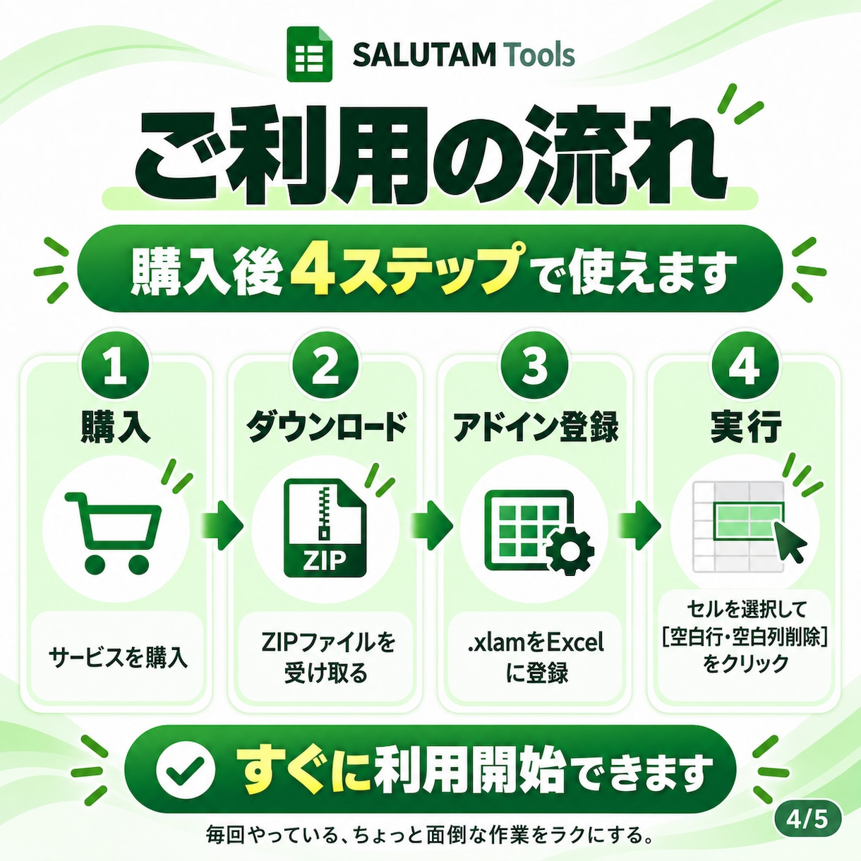 Excelの空白行・空白列を一括削除します 完全に空白の行・列だけをまとめて整理｜Ctrl＋Z対応 イメージ4