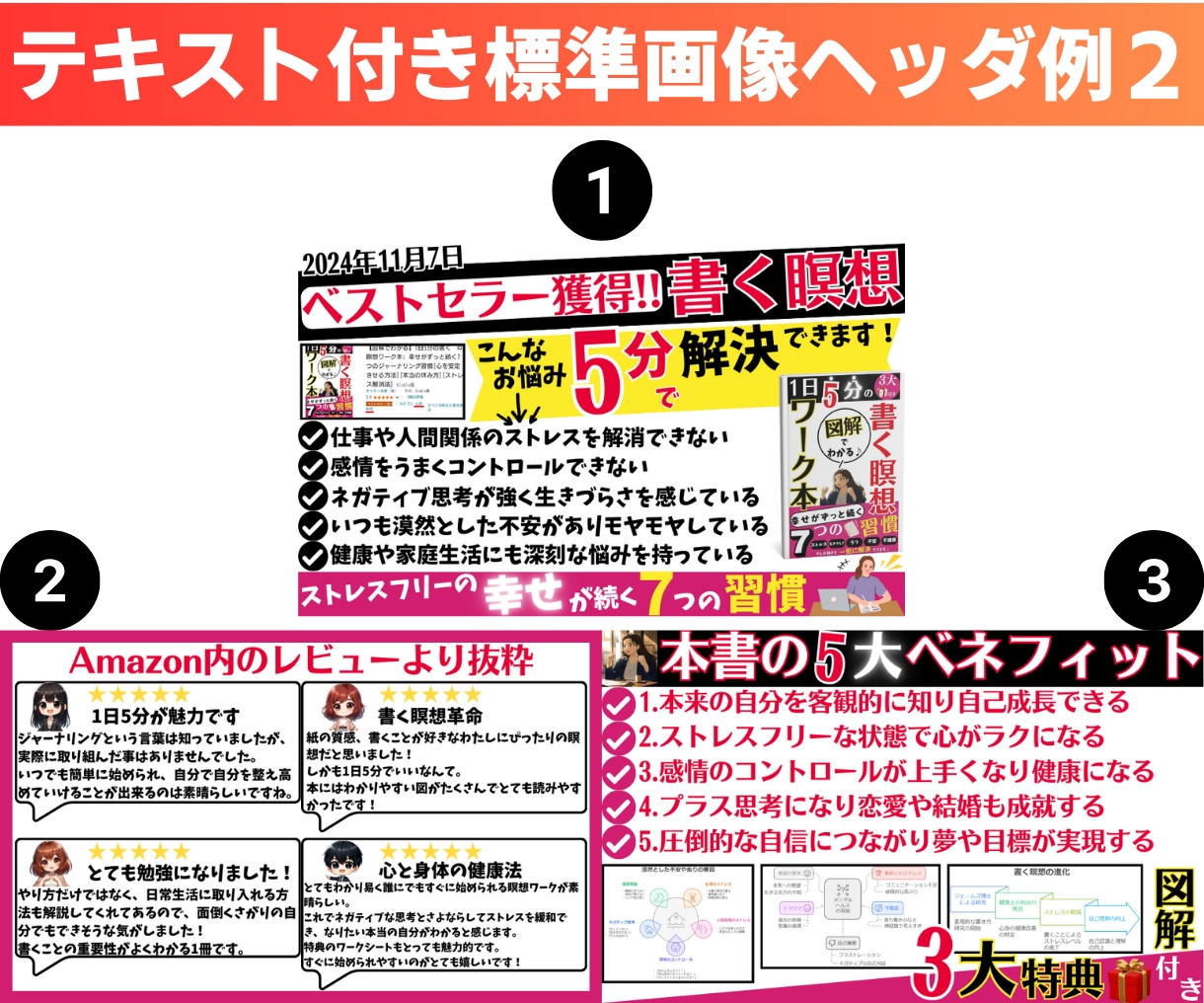 A+コンテンツ(Kindle出版)の図解作成します 【特典付】売れる商品紹介の宣伝で売上(印税)と信頼度アップ！ イメージ4