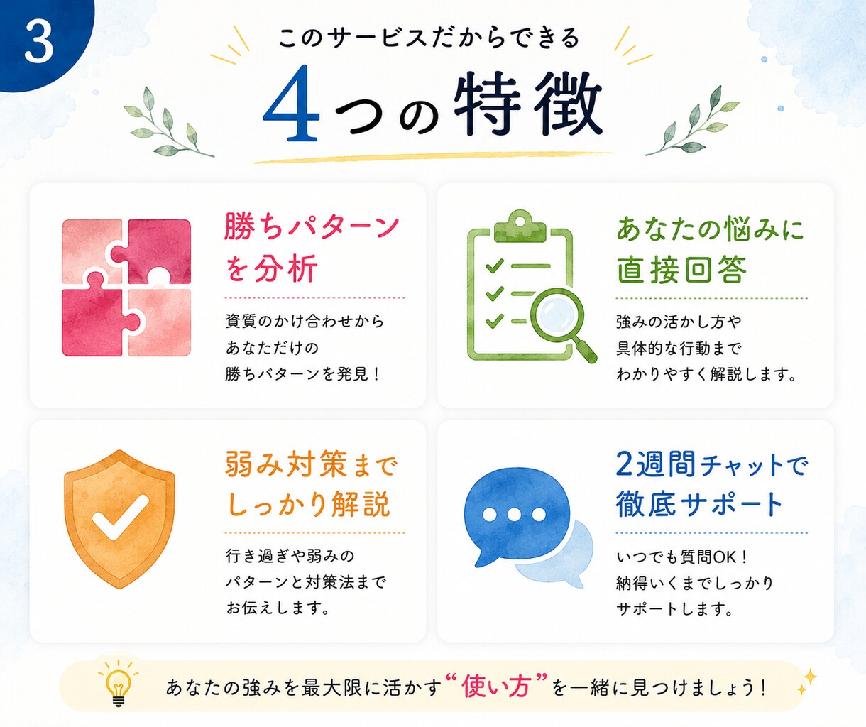 ストレングスファインダー分析&悩み解決します チャットで完結！あなた専用の読み込み資料＆2週間質問し放題！ イメージ3