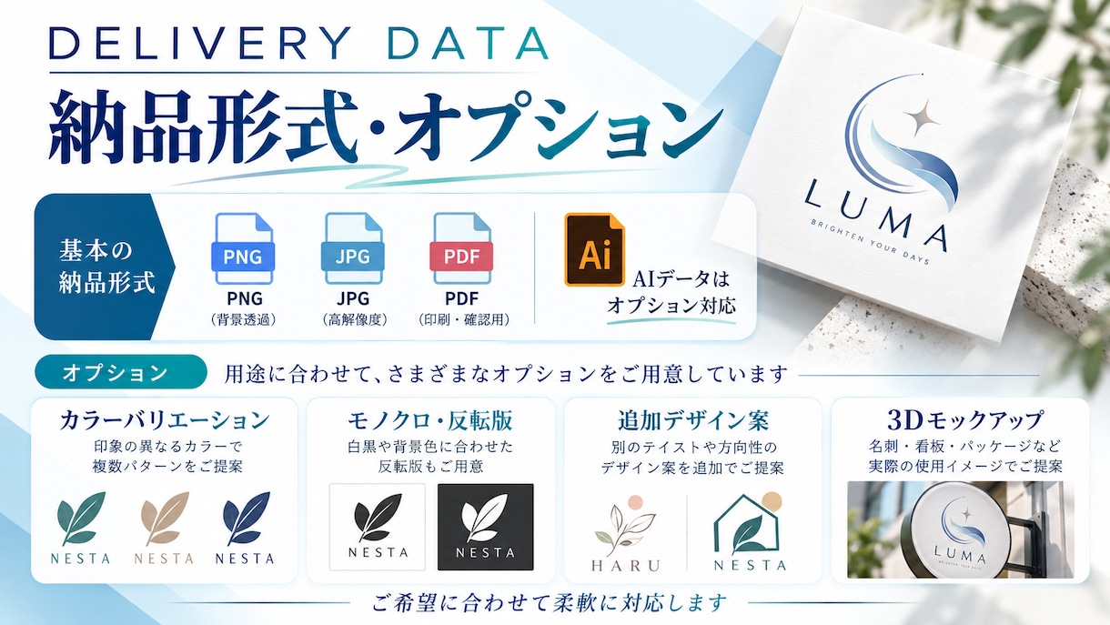 想いが伝わるオリジナルロゴを制作します 店舗・サービスに長く使えるロゴをご提案します イメージ6