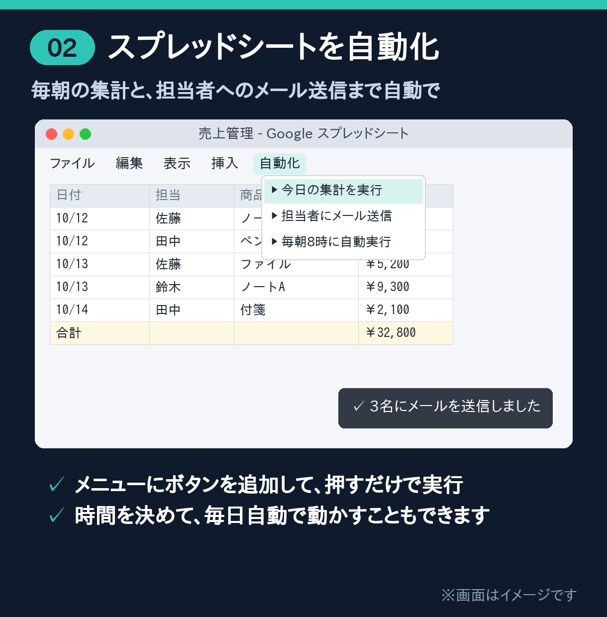 Python・GASで面倒な作業を自動化します 毎日のくり返し作業を、ボタン1つで終わるツールにします イメージ3