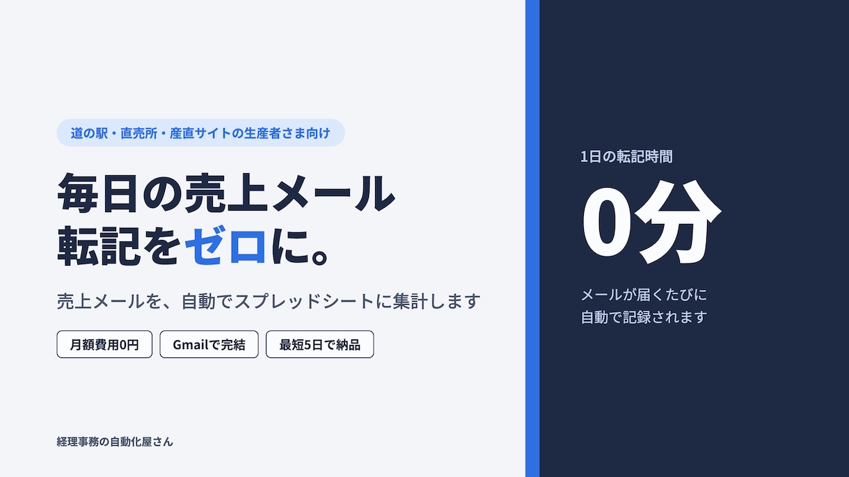 売上や問い合わせメールを自動で集計します 手作業の転記ミスと集計の手間をまとめて解消します イメージ1