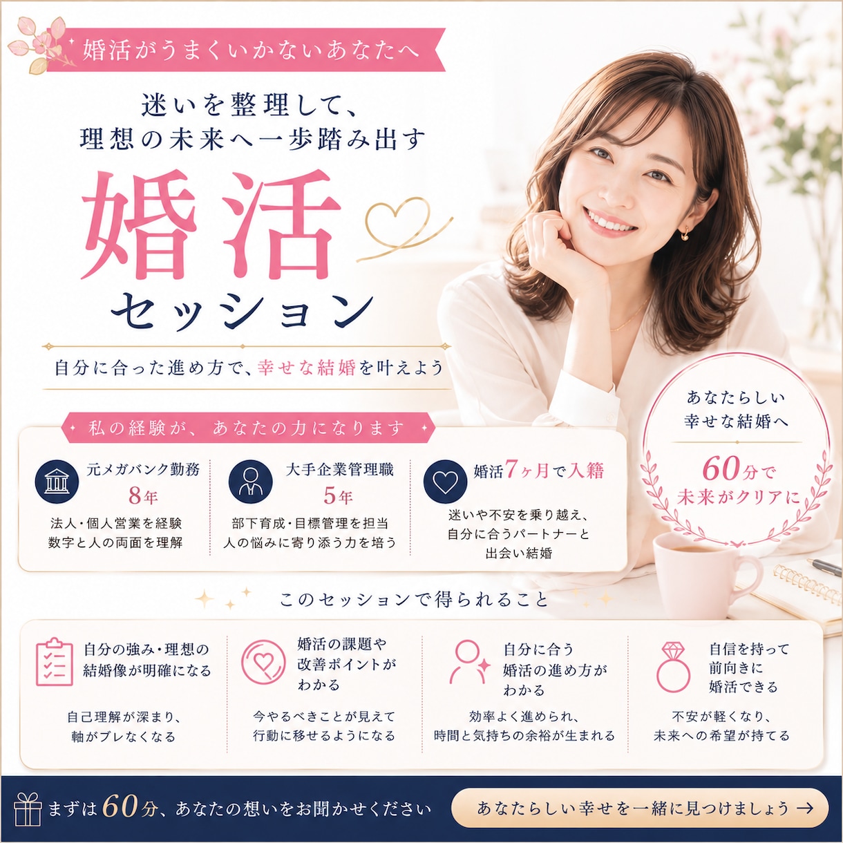 5名限定　婚活迷子から抜け出す方法をサポートます 婚活7ヶ月で入籍した経験から伴走 イメージ1