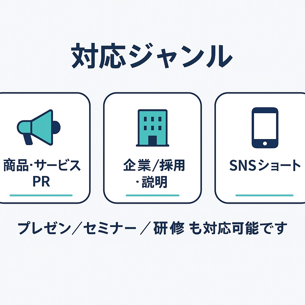 サービスやデータをわかりやすく伝える動画作成します インフォグラフィックに特化した動画制作→PR・SNS・説明用 イメージ2