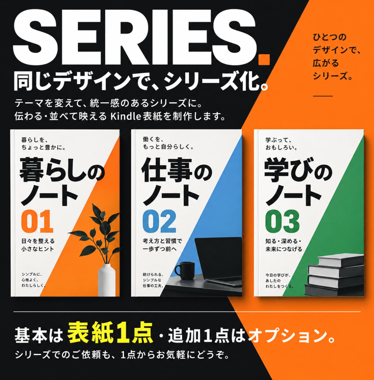 Kindle表紙作成｜見本をもとに再制作します AI・既存デザイン対応｜電子書籍の表紙修正・シリーズ化 イメージ3