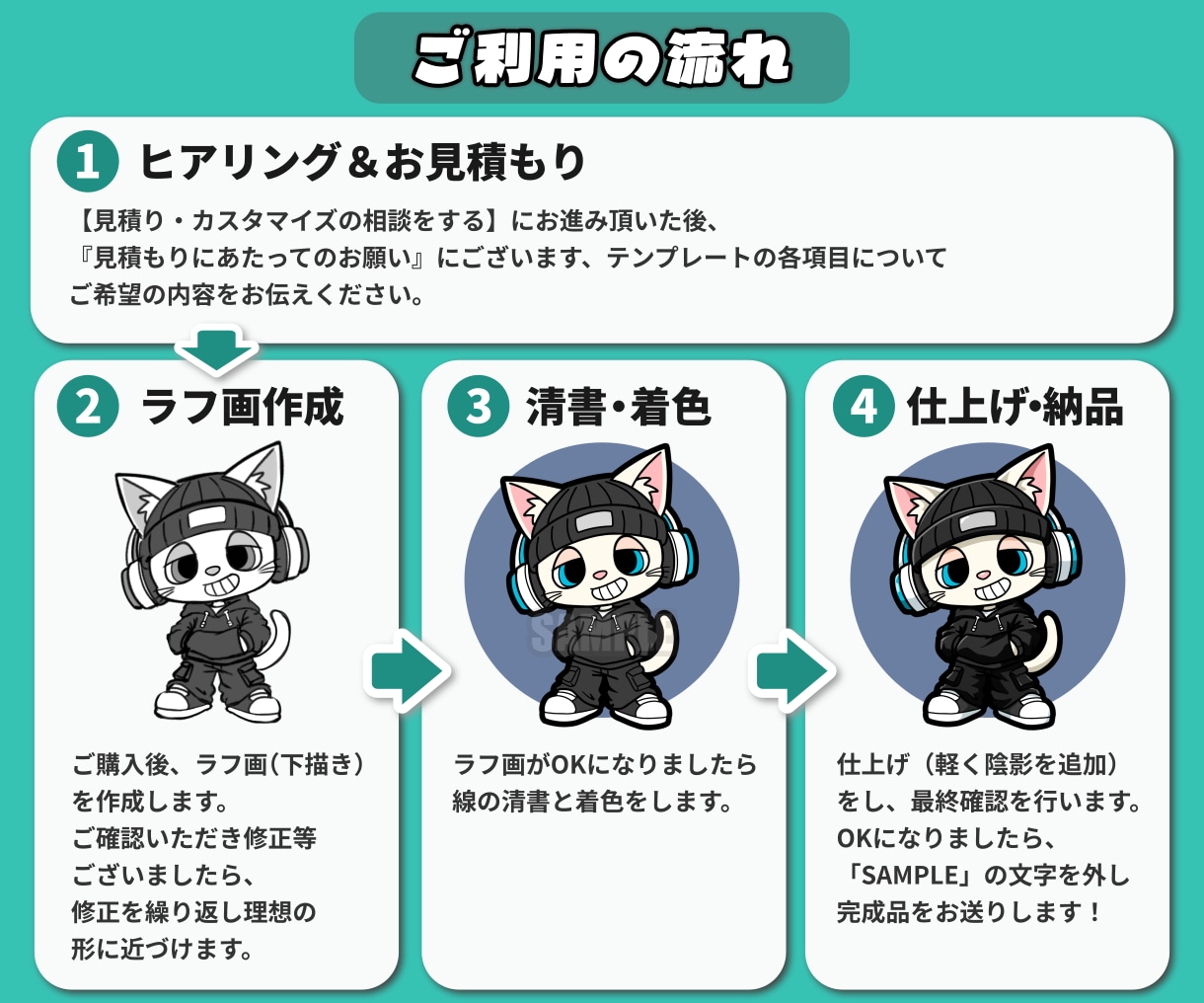 SNSアイコンに！かっこかわいい動物キャラ描きます ストリート系！かっこかわいい動物キャラ作成｜修正無制限 イメージ2