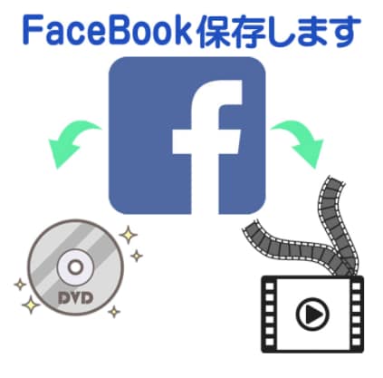 facebookの動画データを保存致します facebookでの思い出を残したいあなたに イメージ1