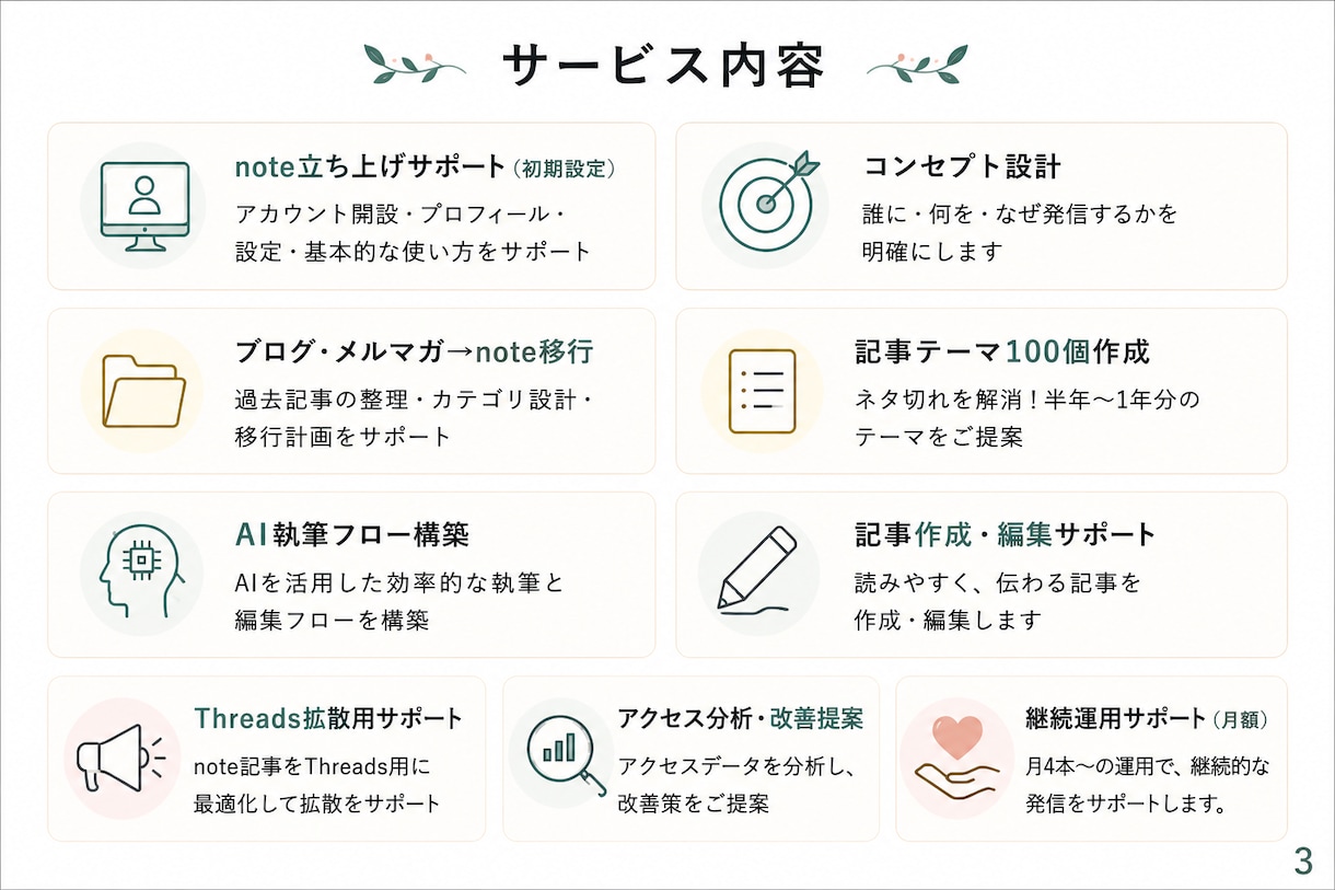 AI活用でnote運用の仕組みを作ります 元財務コンサルが設計｜書けない・続かないを解決 イメージ4