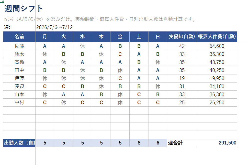 Excelで管理表・集計表を現場目線で作成します 現場経験者が、忙しいお店でも続く管理表を作ります イメージ3