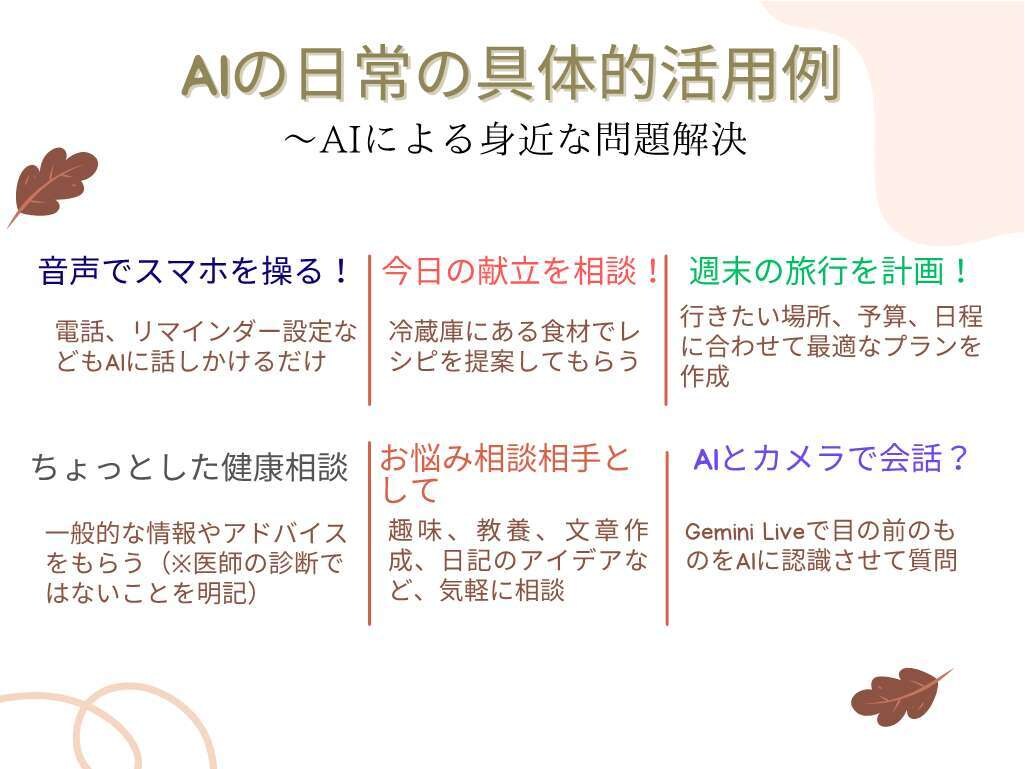 AIで生活をもっと楽に！役立て方何でも相談受けます スマホとAIで、毎日の“ちょっと困った”をサポート！ イメージ4