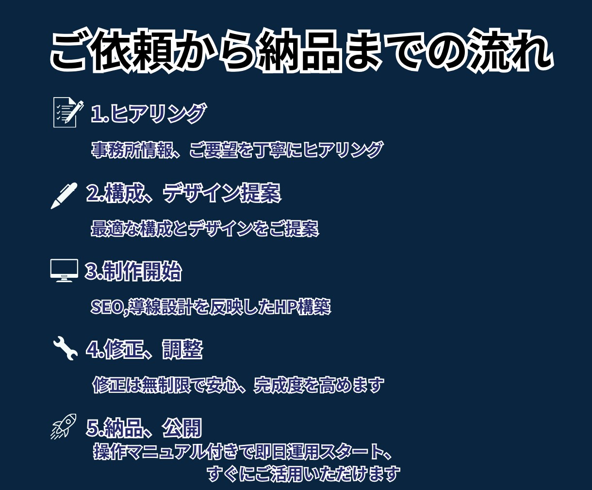 信頼感が伝わる行政書士ホームページ作成します 依頼者に選ばれる士業ホームページを。 イメージ3