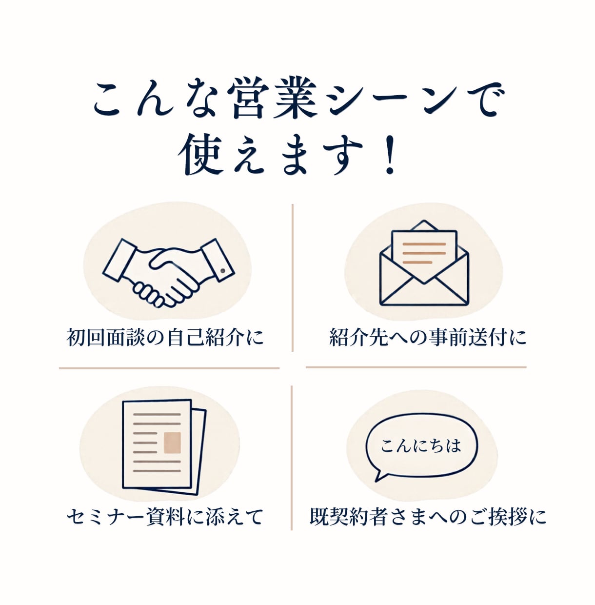 保険営業の自己紹介・プロフィールシートを作成します 元保険営業が文章から整理｜Canva編集データ付き イメージ4