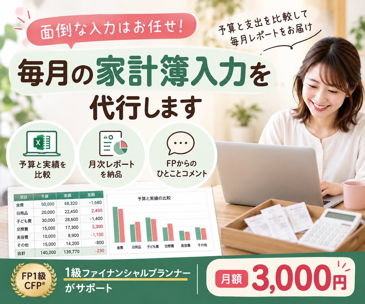 FP1級が毎月の家計簿入力を代行します 面倒な入力はお任せ！予算と支出を比較して毎月レポートをお届け イメージ1