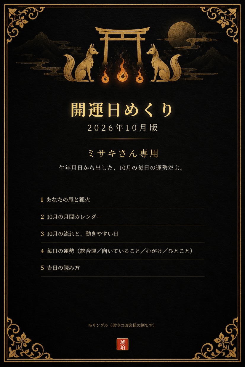 生年月日から1か月の運勢カレンダーを作成します 開運日めくり｜毎日の総合運・向いていること・心がけ イメージ3