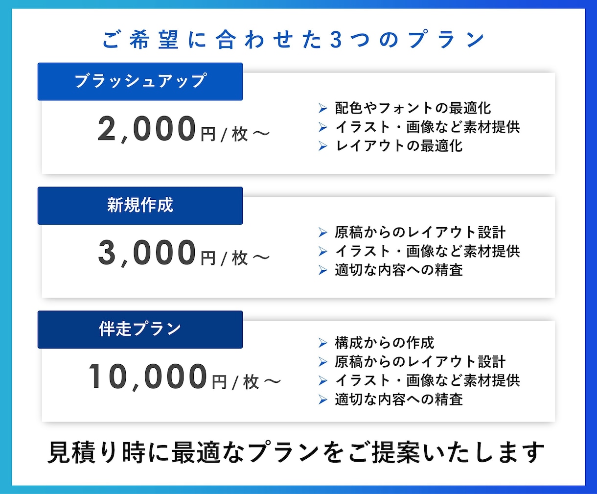 一目で伝わるパワポ資料にブラッシュアップいたします 【累計5000スライド超】あなたの提案が刺さる資料作成 イメージ8