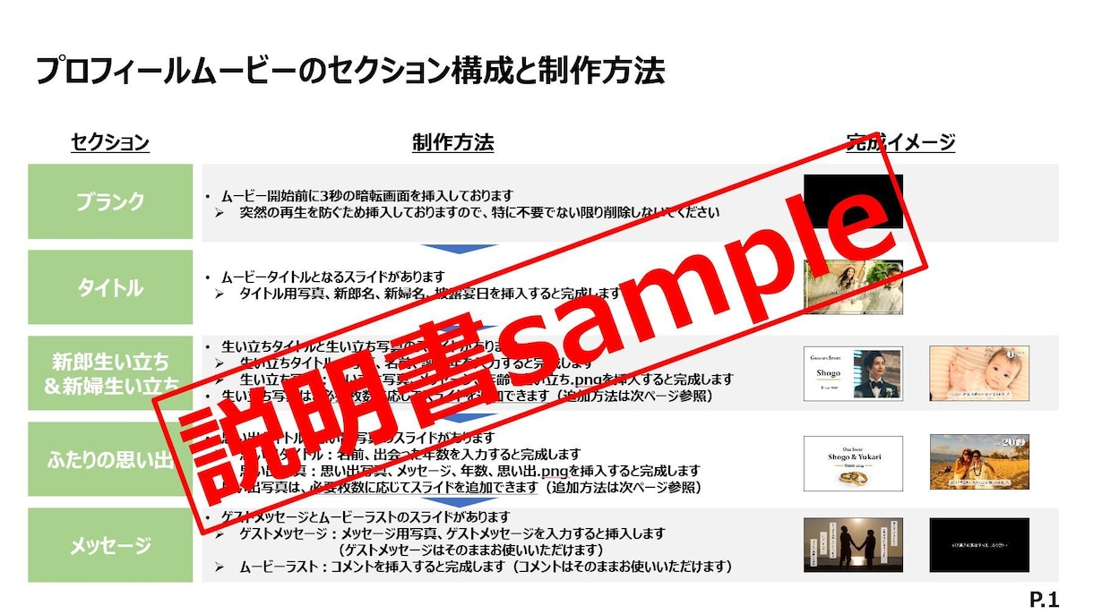 選べる４種！結婚式プロフィールムービーが作れます ウェディングムービーが動画ソフト不要で30分で作れる！ イメージ1