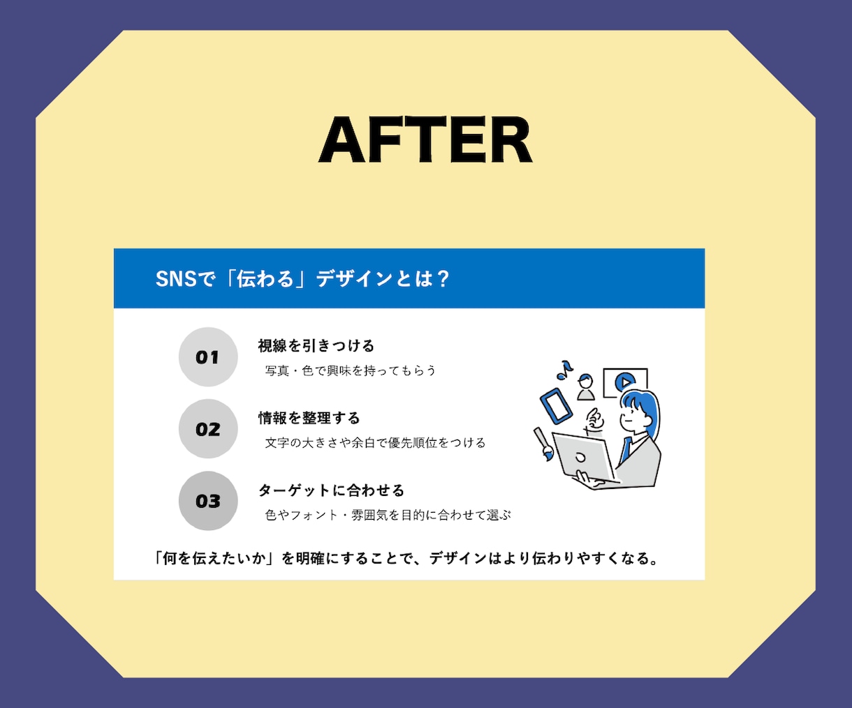 大学生向け！プレゼン資料を見やすく整えます プレゼン資料の文章量やレイアウトを整理して見やすくします！ イメージ3