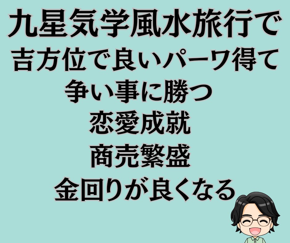 吉方位で運気向上！九星気学 勝利への鑑定します 吉方位の「気」を活かし、あなたの人生を勝利に導きます。 イメージ2