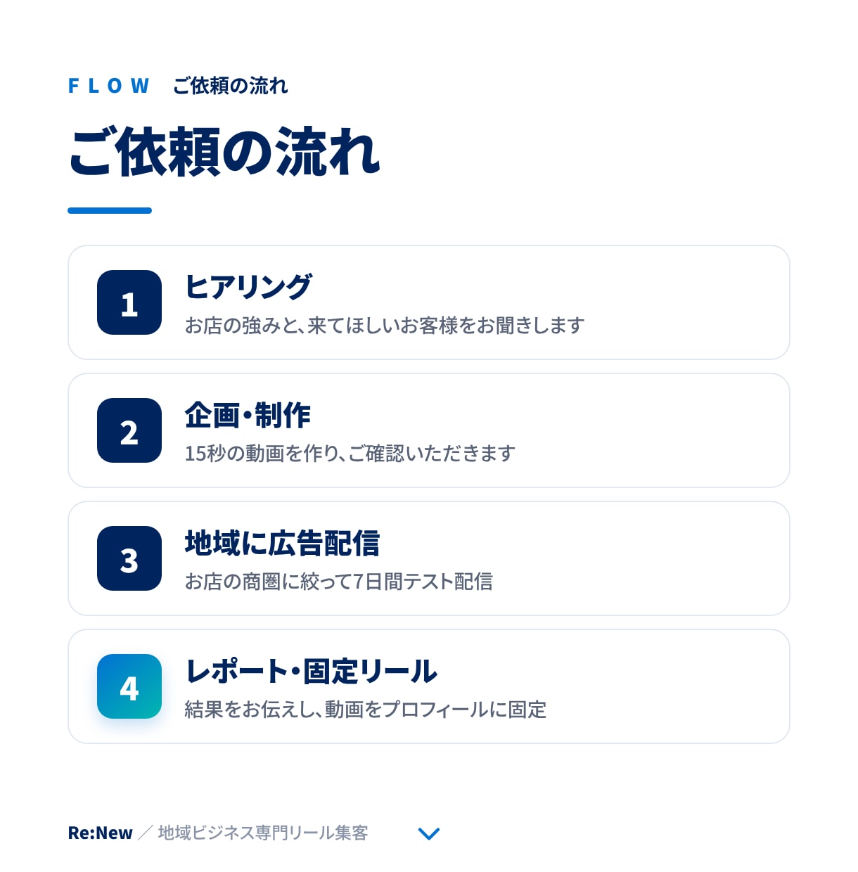 お店の新規集客を動画とMeta広告で支援します 素材を送るだけ！制作から地域への広告配信まで丸投げ イメージ9