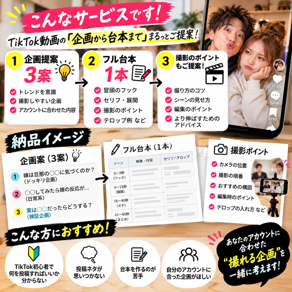 TikTokの企画・台本を作成します 100万再生経験者が企画から台本まで提案 イメージ2