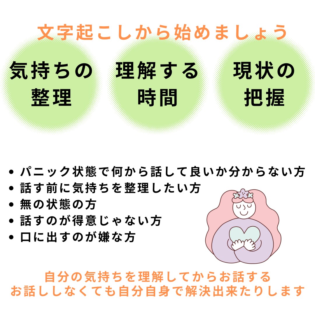 自分の気持ちを文字にして心の整理のお手伝いします お話の前に、まずここから始めて欲しいです！ イメージ2