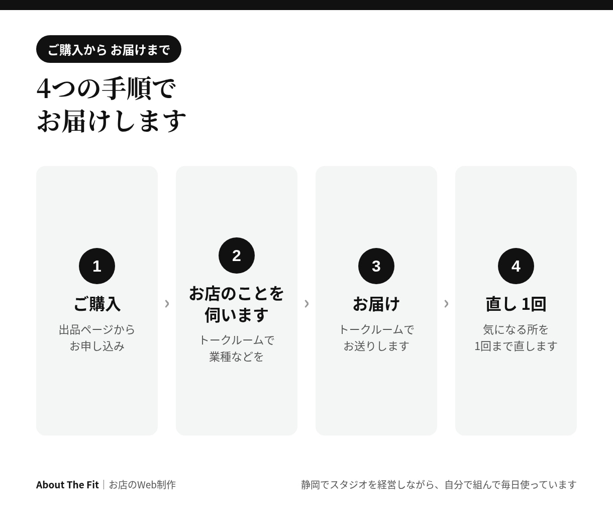 インスタのDM自動返信の文と設定手順を作ります 月額ツールなし。インスタ公式の機能でDMに自動返信 イメージ3