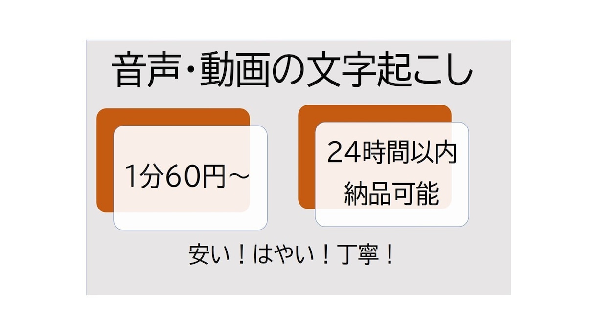 文字起こし　格安で24時間以内に納品します お急ぎで文字起こしが必要な方、安く済ませたい方にお勧めです イメージ1