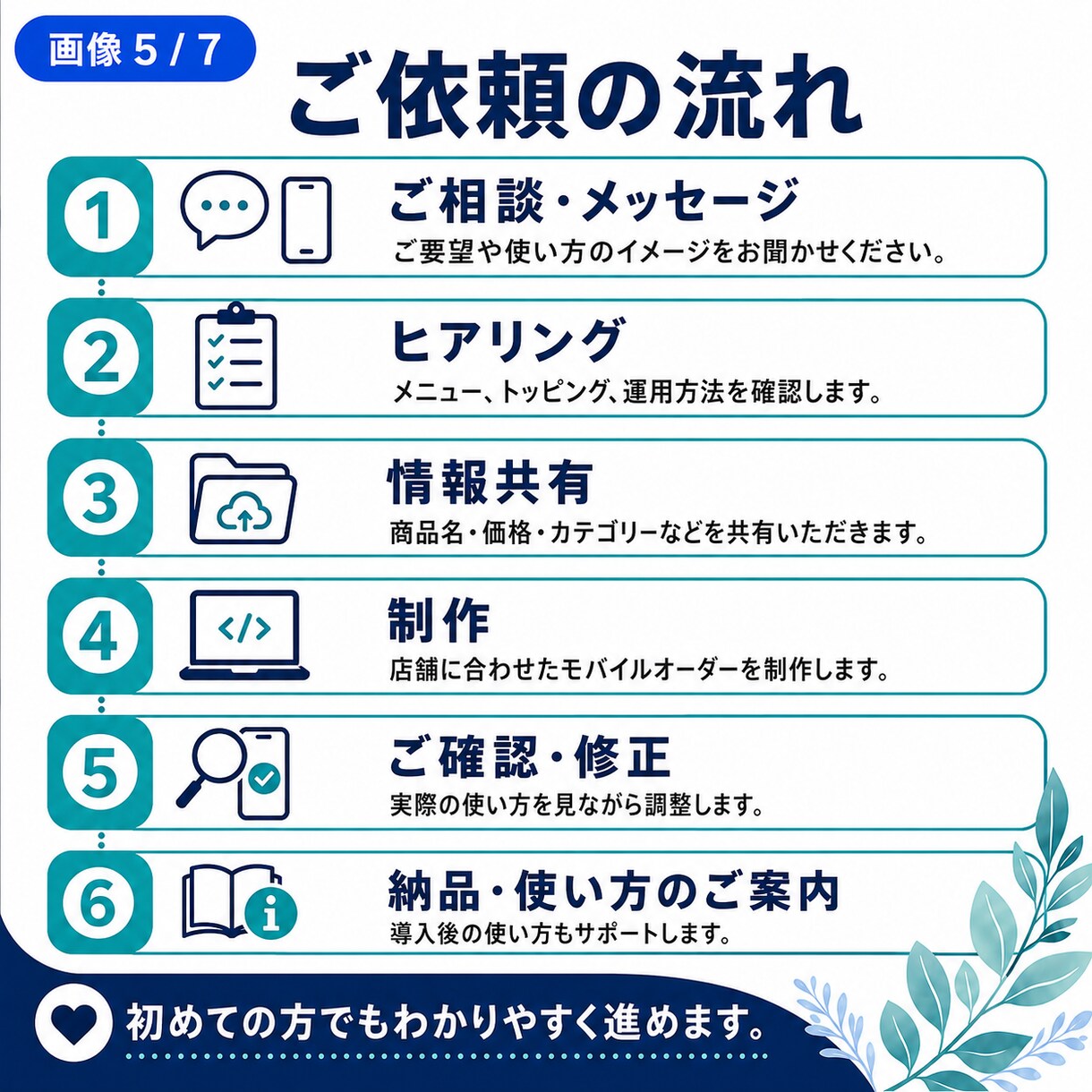 飲食店向けQRモバイルオーダーを作成します 厨房パッド・スタッフスマホで注文を同時共有できます イメージ5