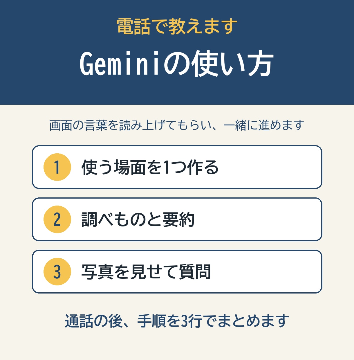 Geminiの使い方を電話で教えます 調べものや文章づくりに、Geminiを使えるようにします イメージ1