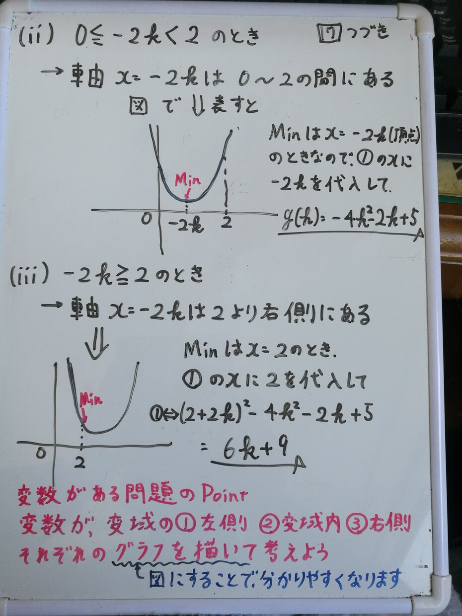 １問(250円~)勉強教えます 気軽に勉強の質問をしたい小中学生の方へ イメージ2