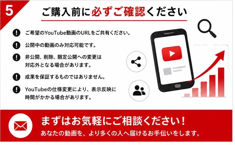 日本人登録者を増やします １人、１５円という破格！試してみてはいかがでしょうか イメージ5