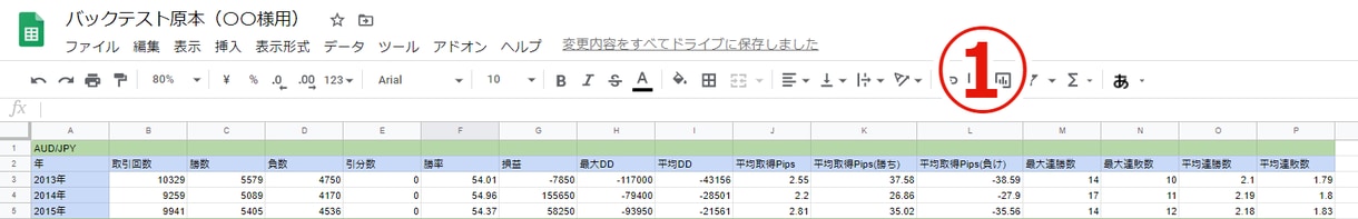 バイナリーオプションのバックテストを代行します 最速で詳細に、投資初心者の方にも丁寧に対応します！ イメージ1