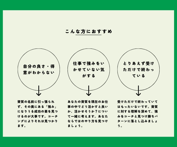 ストレングスであなたの勝ちパターンを見つけます 【図解特典つき】モヤモヤがクリアに。才能×活かし方が見つかる イメージ5