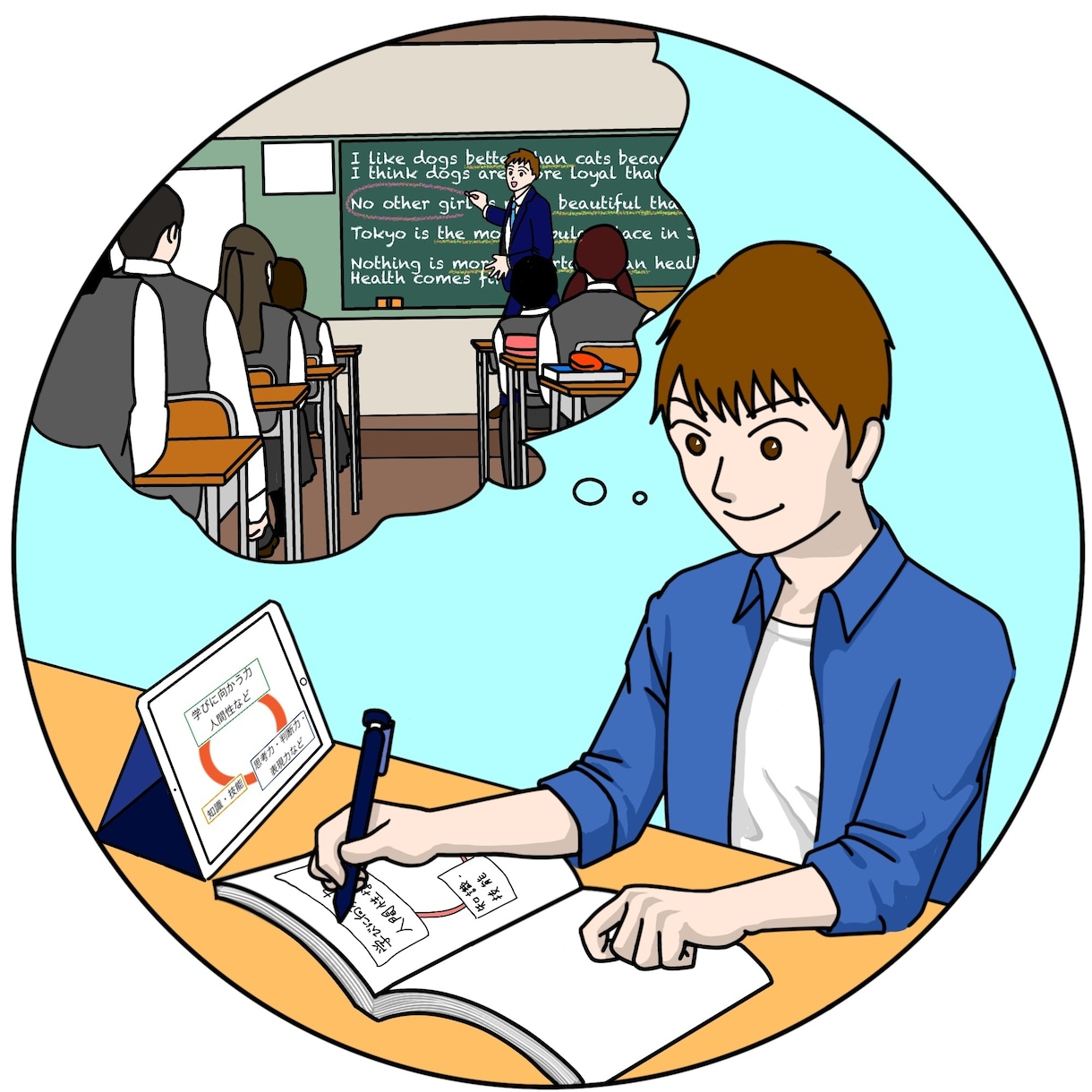 教員採用試験　論作文を添削します 教員採用試験に合格だけでなく、良い教師になるための実践的添削 イメージ1