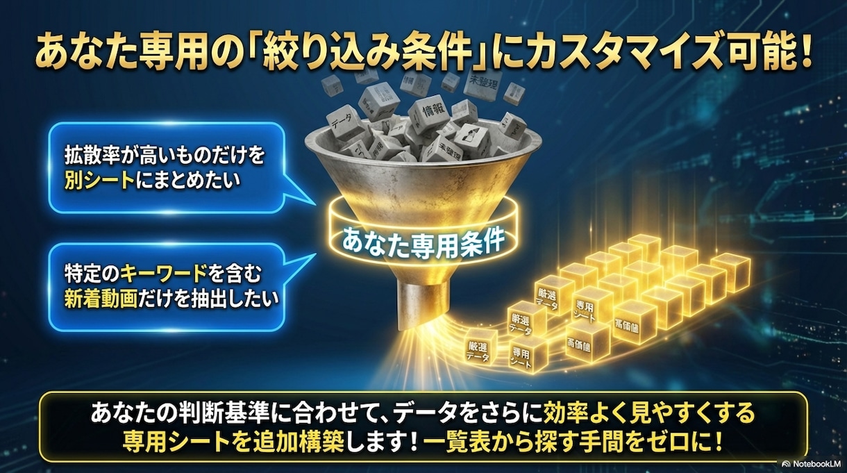 圧倒的時短！YouTube分析ツールをお渡しします カスタマイズOP有り！すぐに使える分析ツールを制作します イメージ8
