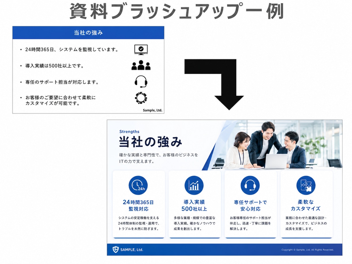 パワポ資料を見やすくきれいにブラッシュアップします 既存の資料を、伝わりやすく見栄えの良いデザインに整えます イメージ4