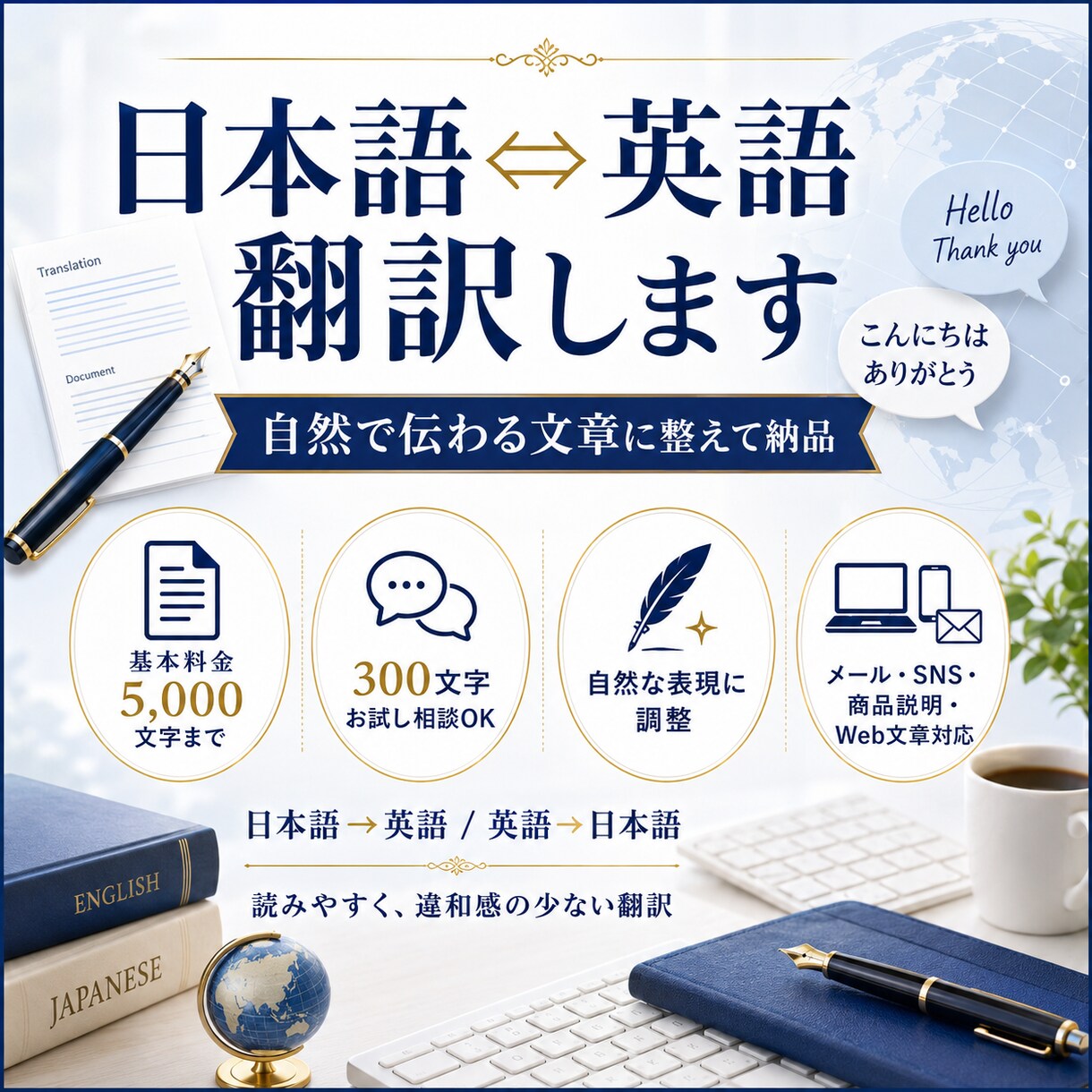 英語翻訳を自然な文章に整えます 小説・電子書籍・ゲームテキスト・文章翻訳に対応 イメージ1