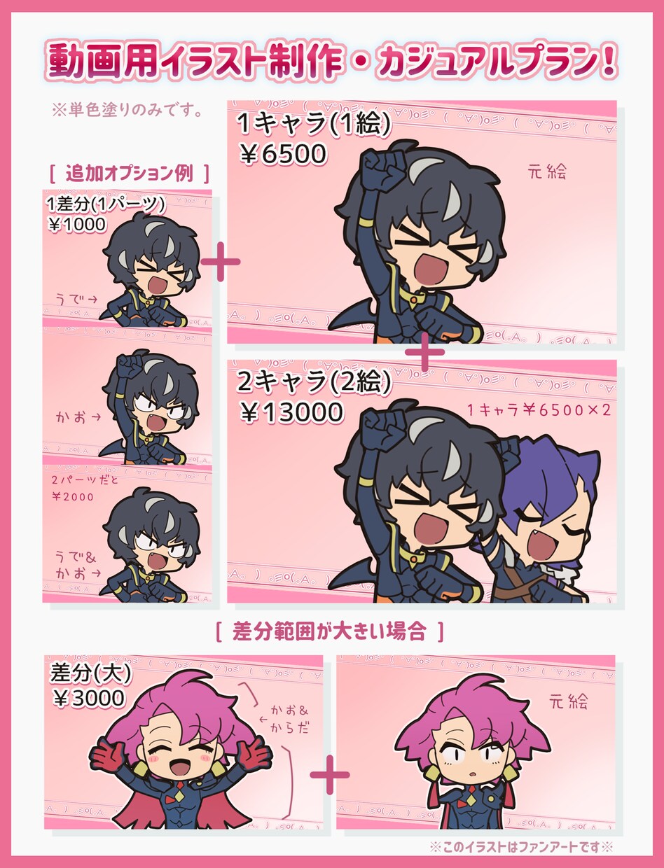 デフォルメ専門！動画用イラスト制作いたします 商用可能！表情豊かで生き生き動くキャラクターをご提供 イメージ2