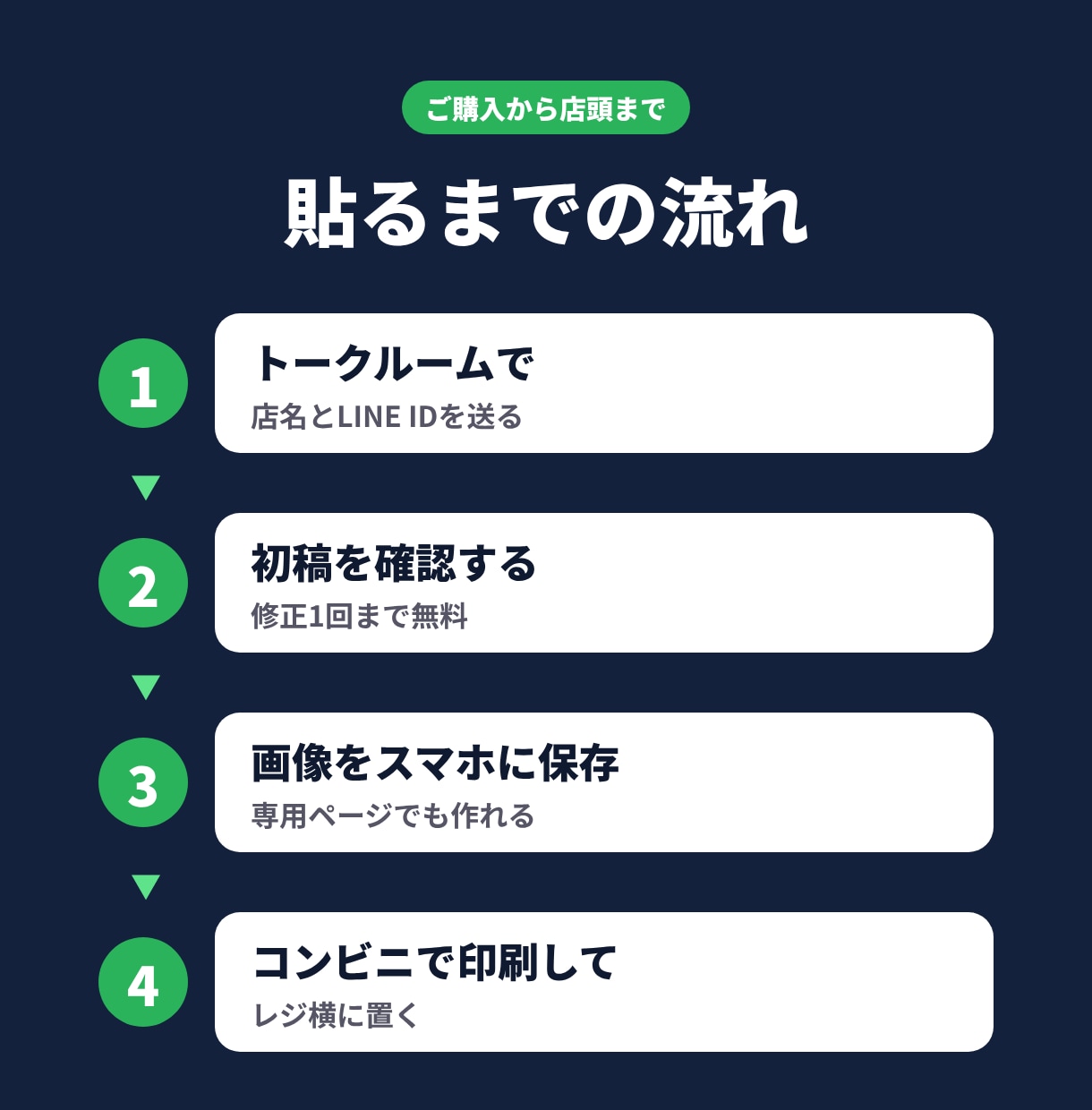 LINE友だち追加POPを店名とQR入りで作ります 「友だち追加でドリンク1杯サービス」などの特典入り イメージ5