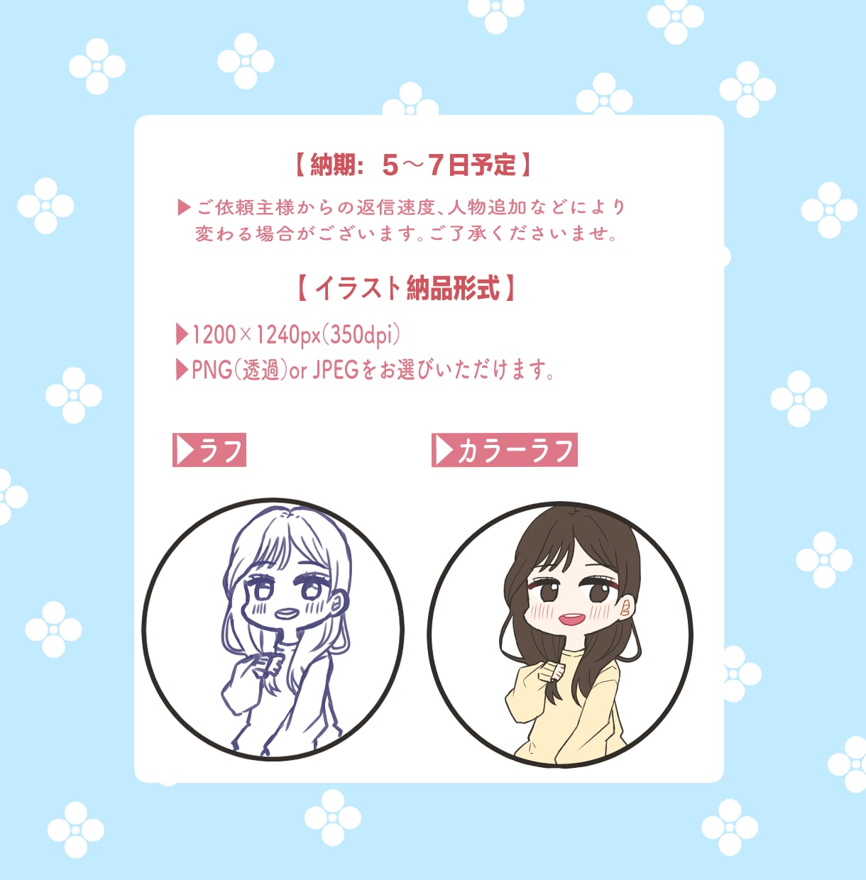 あなたの可愛い似顔絵アイコン♡描きます 商用利用OK/SNS/Instagram/X/ブログ/グッズ イメージ4