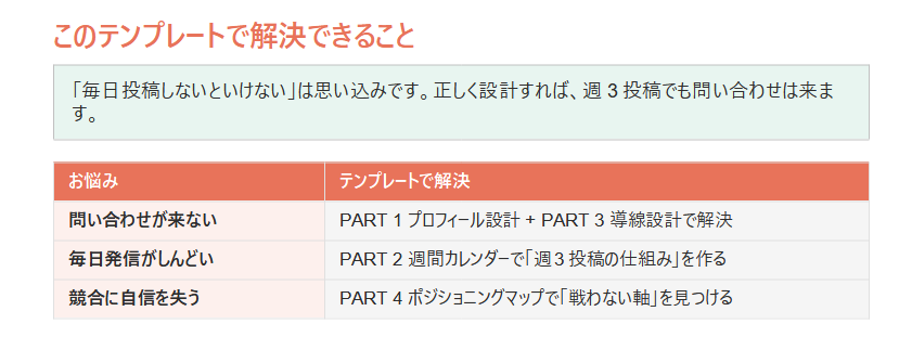 初心者向けインスタ集客テンプレ集渡します 考える時間を減らして導線を完成 イメージ2