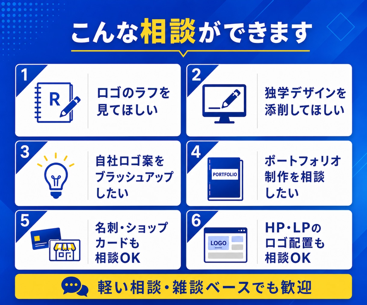 現役プロが教える！ロゴ制作実践レッスンします 初心者歓迎◎実例から学ぶロゴ制作の極意／カメラOFFOK！ イメージ8