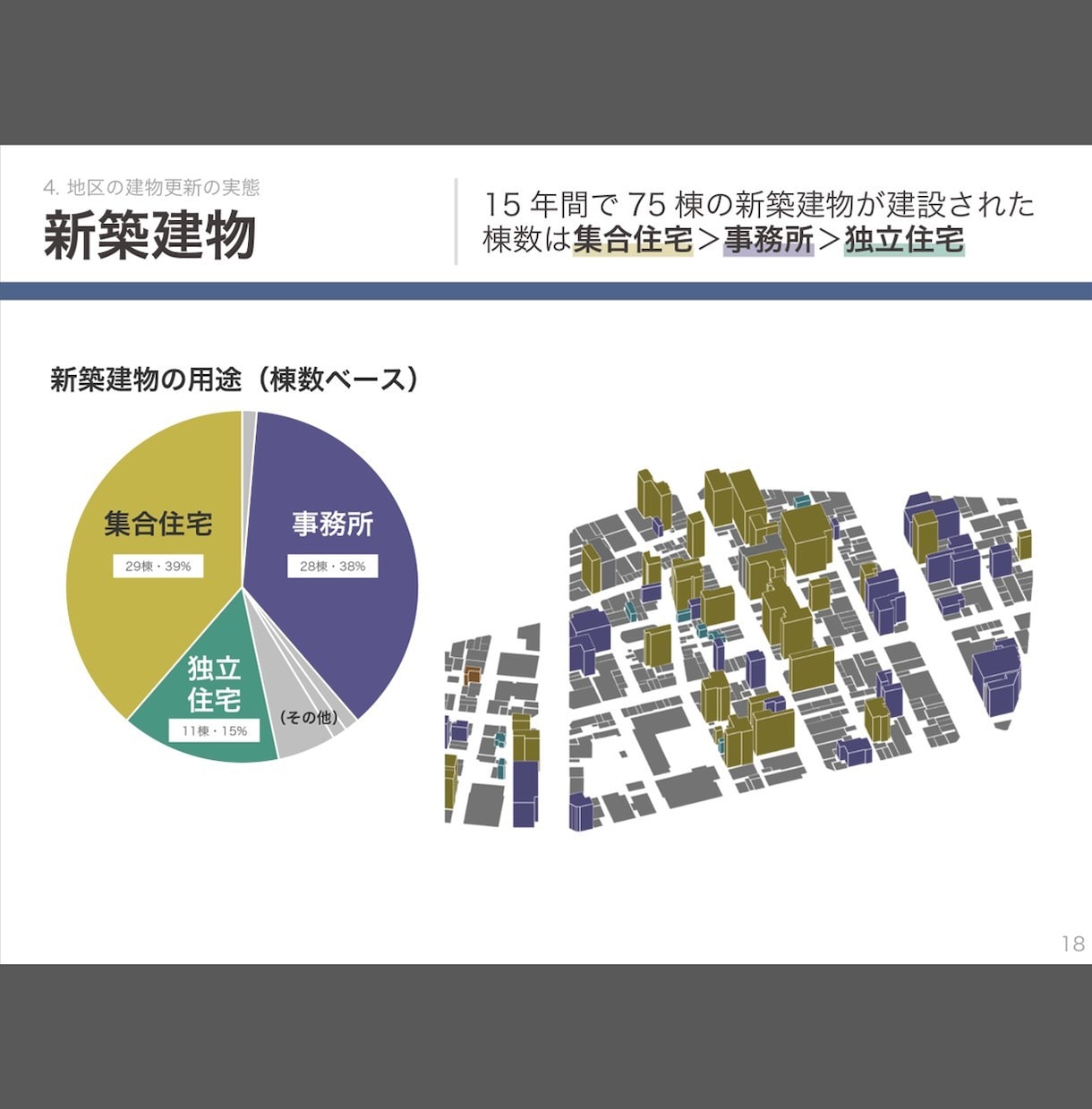 東大卒会社員が資料作成を爆速にする方法を教えます 毎日の残業を減らしたいあなたに最適な方法を厳選して教えます！ イメージ5