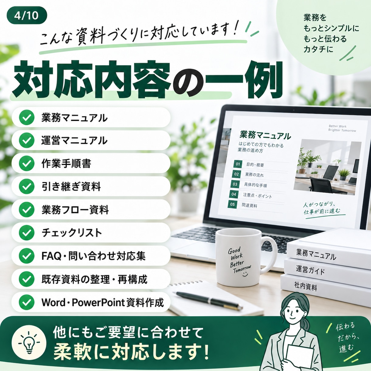 業務マニュアル・資料を見やすく作成します 複雑な業務を誰でもわかる資料に整理します！（デザイン反映可） イメージ4