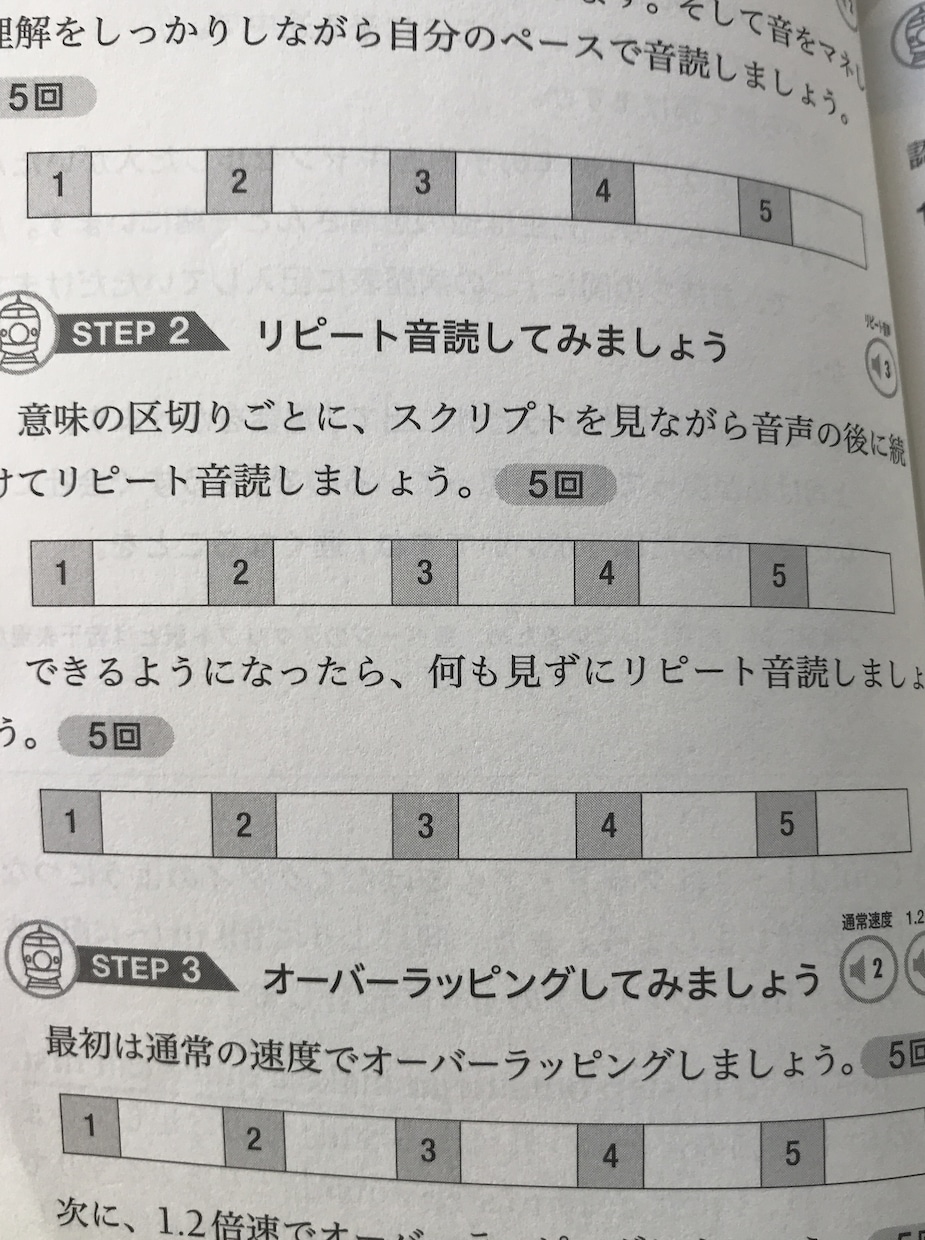 音読！お試しレッスンをいたします 愚直に音読！リスニング力UPにはこれしかない！ イメージ3
