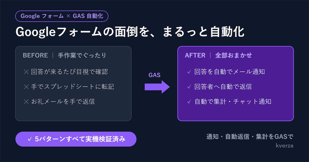 Googleフォーム業務をGASで自動化します 回答の通知・返信・集計の手作業を実機検証済みGASでゼロに イメージ1