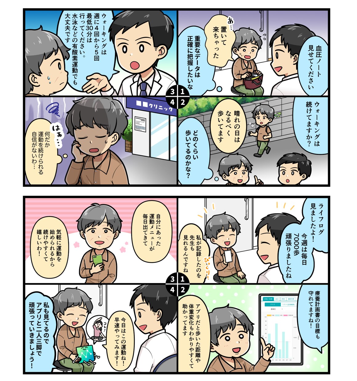 セールスライティングを意識した広告漫画を作ります 認知拡大・SNS・LINE・チラシ・LPや広報・採用活動に！ イメージ4