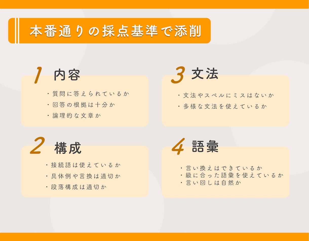 本番の採点基準で英検のライティングを添削します 4つの採点項目から予想得点を算出 / 新形式の要約問題対応！ イメージ2